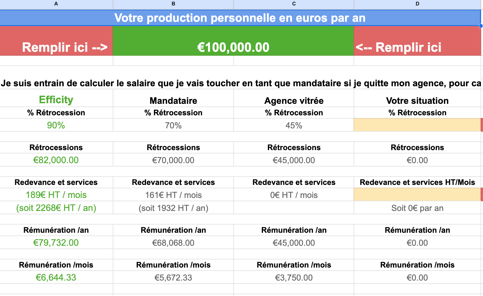 Nous recrutons au sein de notre équipe !
